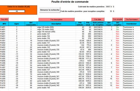 Cours Tableau P Riodique Pdf Riset Riset