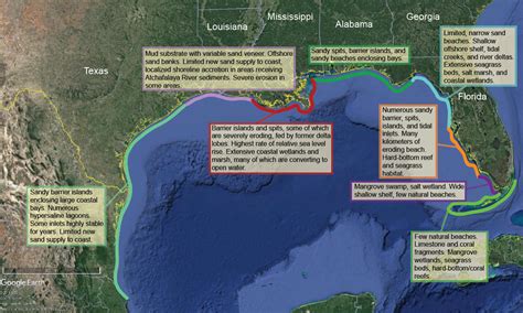 2 Background Of The Gulf Coast System Understanding The Long Term Evolution Of The Coupled