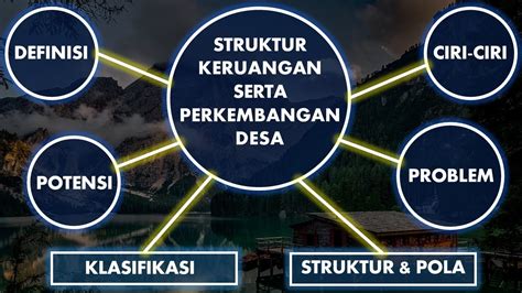 Geografi Kelas Xii 4 Struktur Keruangan Dan Perkembangan Desa