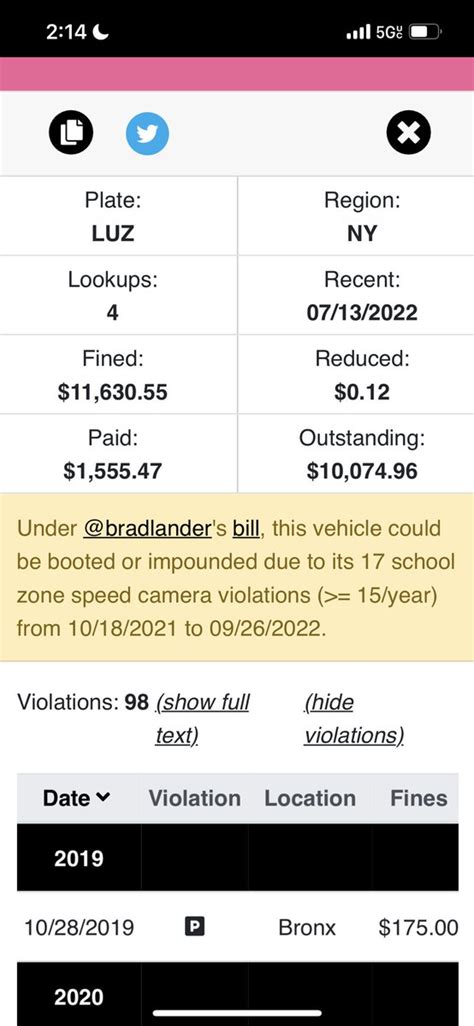 Finnegans Take On Twitter RT Jeffnovich This Awful Driver