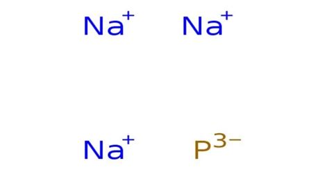 Sodium Phosphide – an inorganic compound - Assignment Point