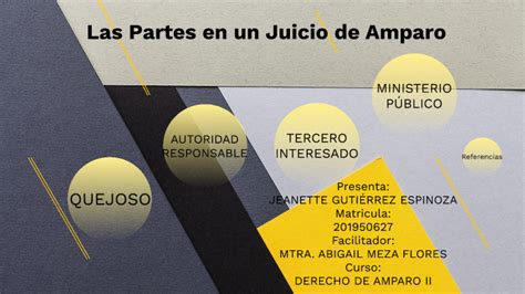 Las Partes En Un Juicio De Amparo By Jeanette Gutiérrez On Prezi