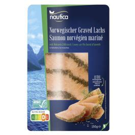 Asc Norwegischer Graved Lachs Lidl Schweiz