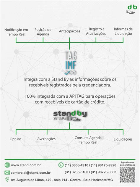 Antecipação de recebíveis de cartões em sua Factoring ou FIDC