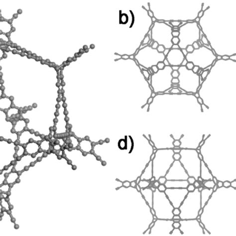 The Ideal Structure Of G Ptn A The Three Dimensional Structure Image