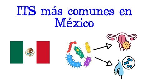 Infecciones de Transmisión Sexual más comunes en México ITS