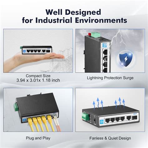 Yulinca Port Gigabit Industrial Din Rail Poe Switch X Mbps