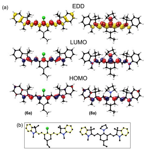 Chemosensors Free Full Text Near Infrared Emitting Meso Substituted