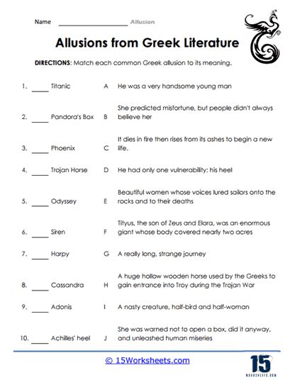 Figurative Language Worksheets 15