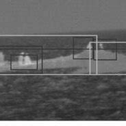 occlusion    scientific diagram