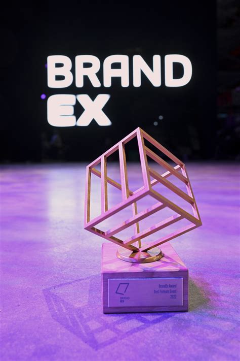 BrandEx Award 2022 Ehrte 32 Gewinner Brand Ex