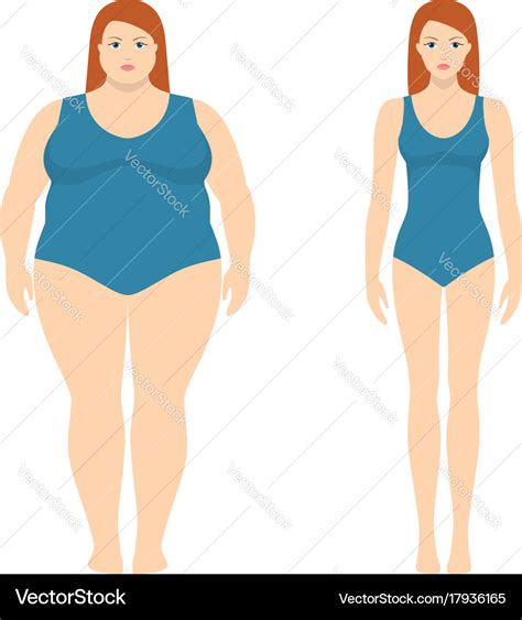 Fat And Slim Woman In Flat Style Royalty Free Vector Image