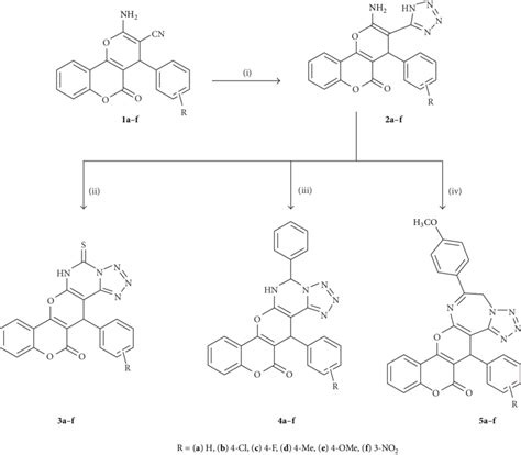 Scheme Schematic Representation For The Synthesis Of Fused Tetrazole