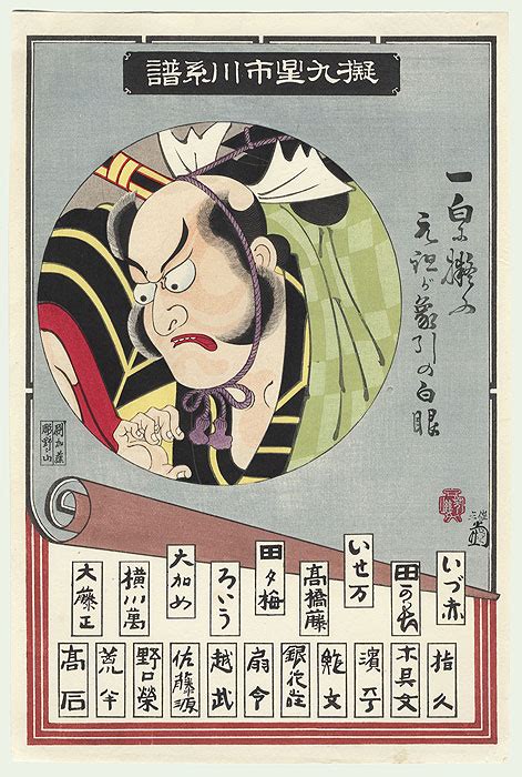 Th Century Artist Not Read Ichikawa Danjuro I As A Samurai