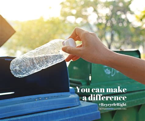 December 2022 Toolkit Bottled Water Ibwa Bottled Water