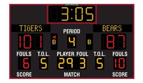 Basketball And Sports Score Boards Scorers Tables Gvpro