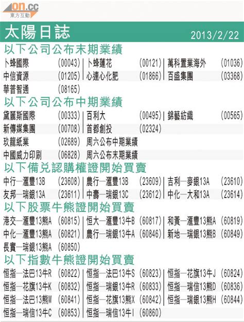 Fundman睇市：百麗博反彈唔划算 太陽報