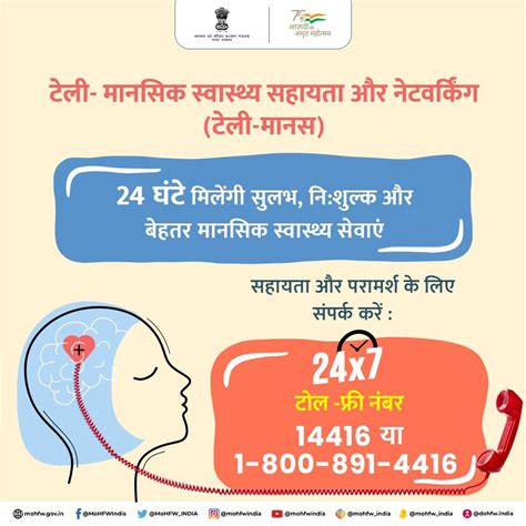 Ministry Of Health On Twitter मानसिक स्वास्थ्य के लिए टेली मानस