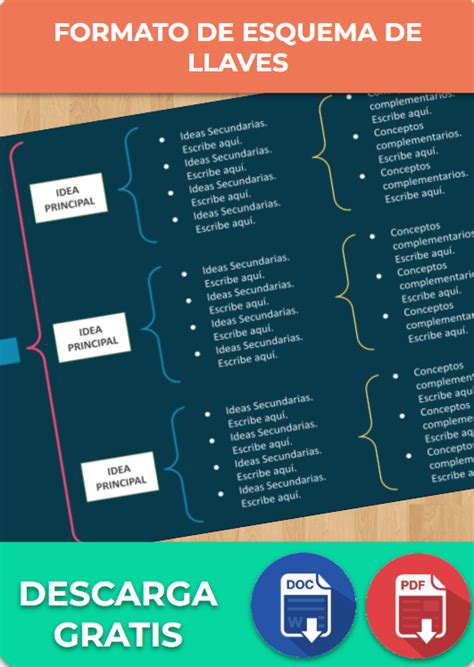 Esquema De Llaves 【 Ejemplos Plantillas 】word Excel Canva