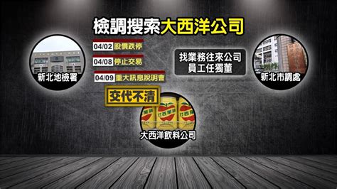 蘋果西打母公司爆掏空弊案 檢約談13人 民視新聞網