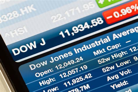 Stock Market Indexes Sandp 500 Djia And Nasdaq