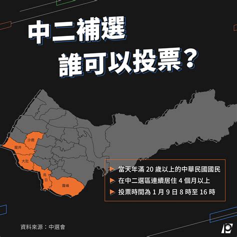 中二補選／誰有投票資格？候選人政見、選區投票意向一次看【圖解】 ｜ 公視新聞網 Pnn