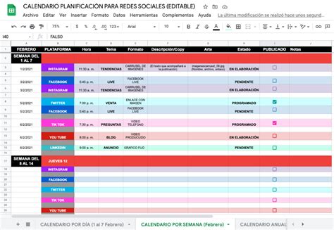 Plan De Contenidos Para Redes Sociales Avancdigital