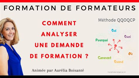 Analyser Une Demande De Formation Présenter le contexte