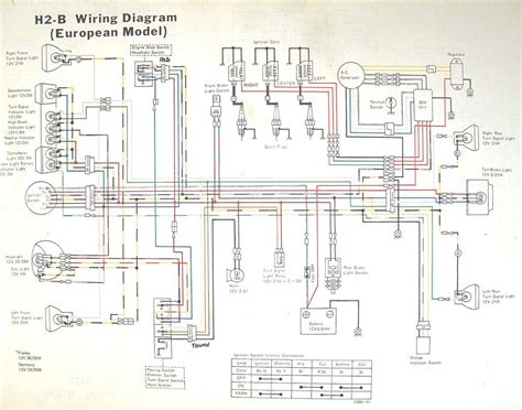 The Ultimate Guide To Sterling Lt9500 Wiring Diagrams Everything You Need To Know