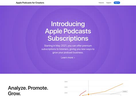 Apple Leads The Next Chapter Of Podcasting With Apple Podcasts