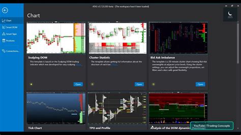 ATAS Trading Platform Installation And Setup YouTube