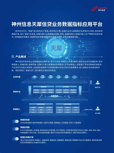 Fintech产品 神州信息天犀信贷业务数据指标应用平台 神州信息新闻 神州信息官网 成为领先的金融数字化转型合作伙伴