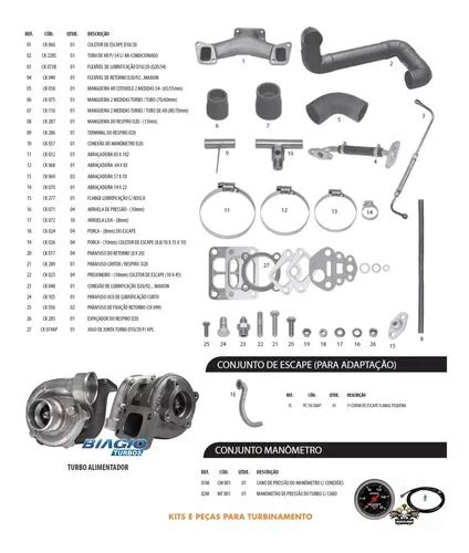 Kit Turbo D10 D20 Veraneio Bonanza Perkins Q20b 4236 Biagio