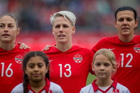 Canada National Team forced to play SheBelieves Cup