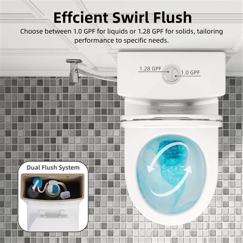 Los Flexi HR 19″ Compact One Piece Extra Tall Toilet