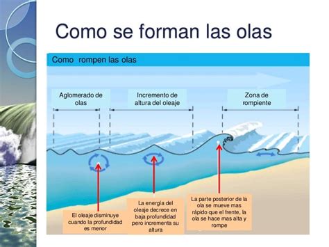 Taller 11