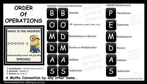 Order Of Operations Mnemonic Device