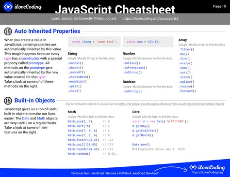 Javascript Cheatsheet Comprehensive Pdf Included 19728 Hot Sex Picture