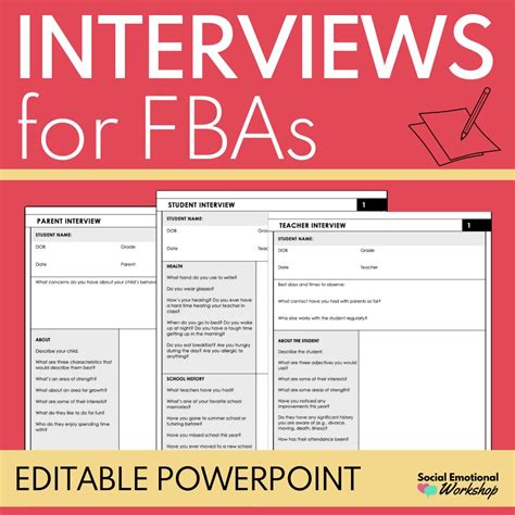 Editable Interview Forms For Functional Behavior Assessments Social Emotional Workshop