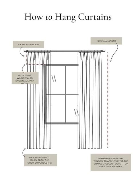 How To Hang Curtains Boxwood Ave