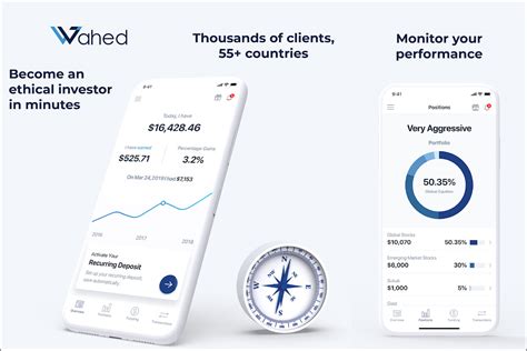 8 Malaysian Robo Advisors Sec Approved And Higher Than Fd Returns