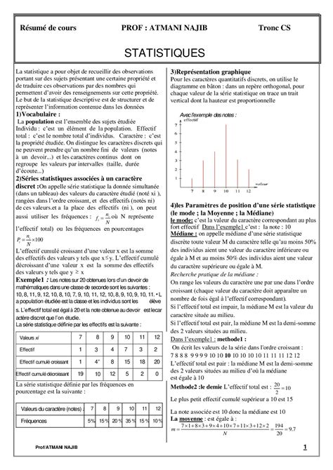 Statistiques Résumé de cours 1 AlloSchool