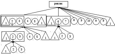 Pract1