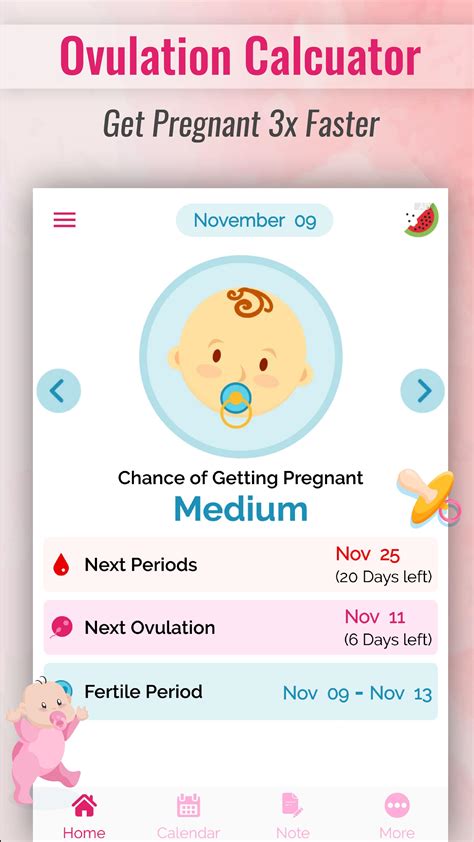 Ovulation Calculator Apk For Android Download