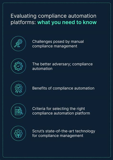 Evaluating Compliance Automation Platforms What You Need To Know