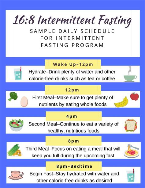 How To Make Intermittent Fasting Work Master Your Health