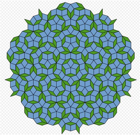 The Second Kind Of Impossible The Thrilling Discovery Of Quasicrystals