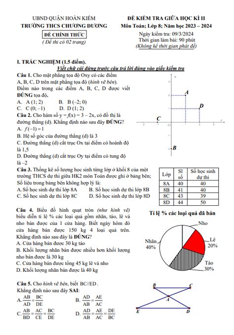 De Giua Hoc Ki 2 Toan 8 Nam 2023 2024 Truong Thcs Chuong Duong Ha Noi