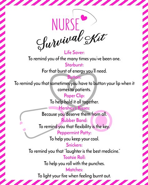 Nurse Survival Kit Free Printable Learn Wherewith To Make Both Because