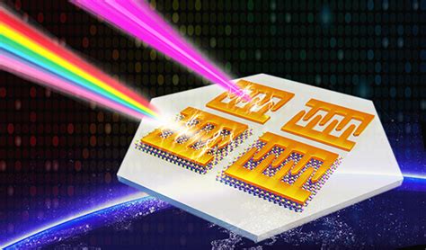 Monolithic Integration Of Mos Based Visible Detectors And Gan Based Uv